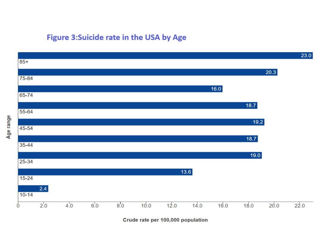 September 2024 - Mental Health and Suicide Prevention Awareness Month ...